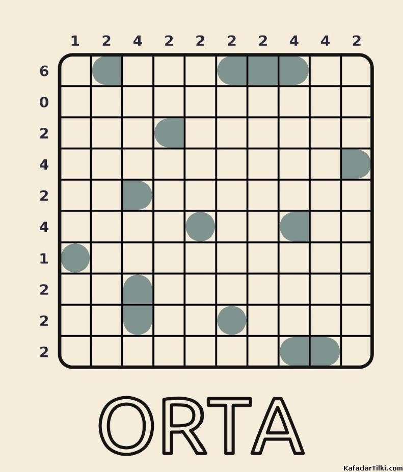 Zorluk derecesi orta olan Amiral Battı kitabı, 1. sayı