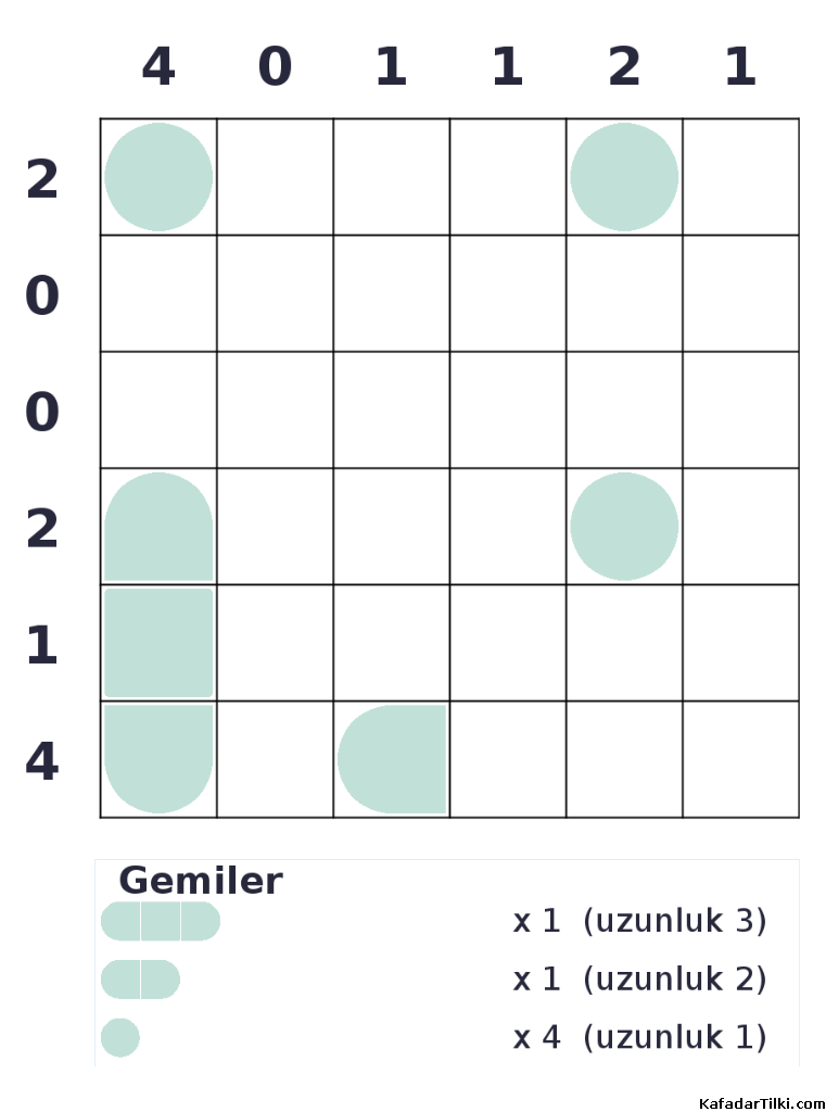 Kolay Amiral Battı, Kitap 1 - 1