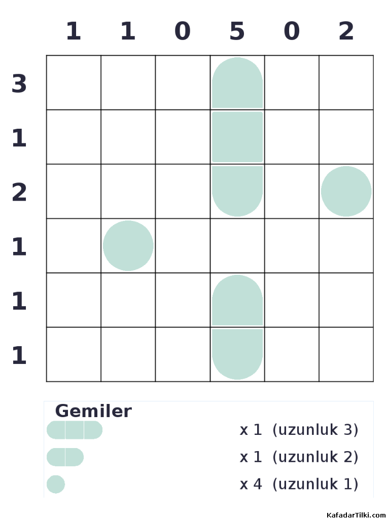 Kolay Amiral Battı, Kitap 1 - 2