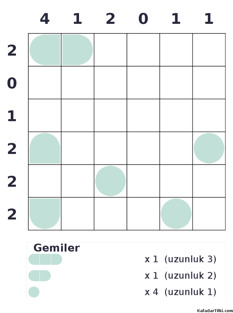 Kolay Amiral Battı, Kitap 1 - 3