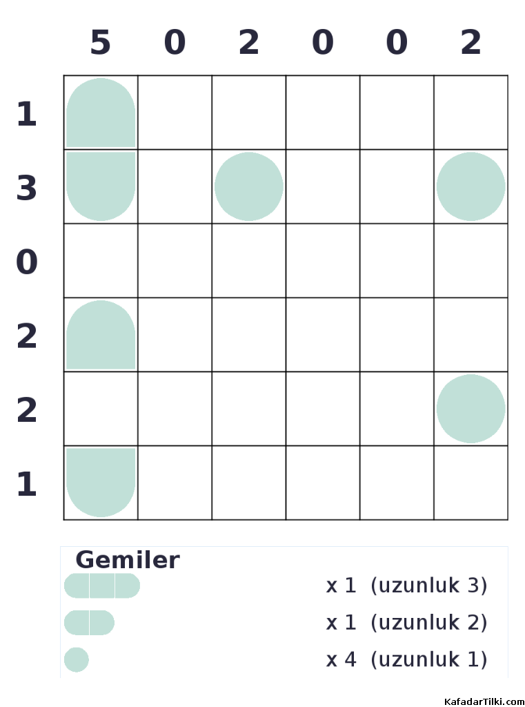 Kolay Amiral Battı, Kitap 1 - 10