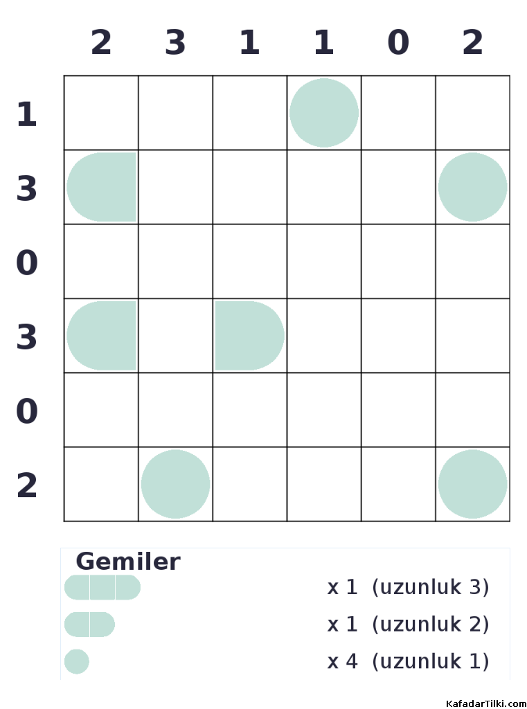 Kolay Amiral Battı, Kitap 10 - 2