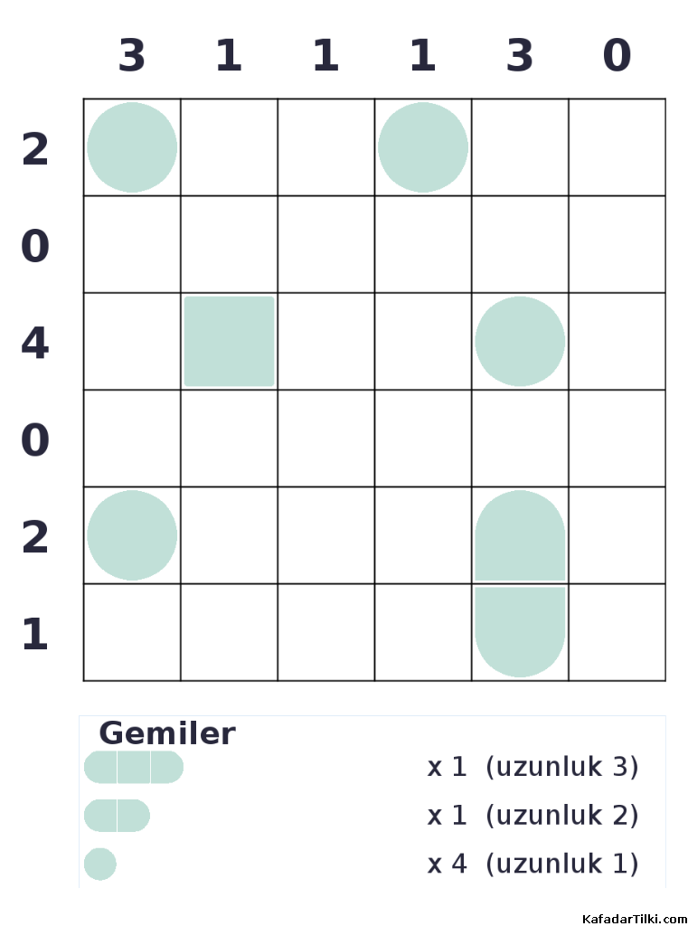 Kolay Amiral Battı, Kitap 10 - 3