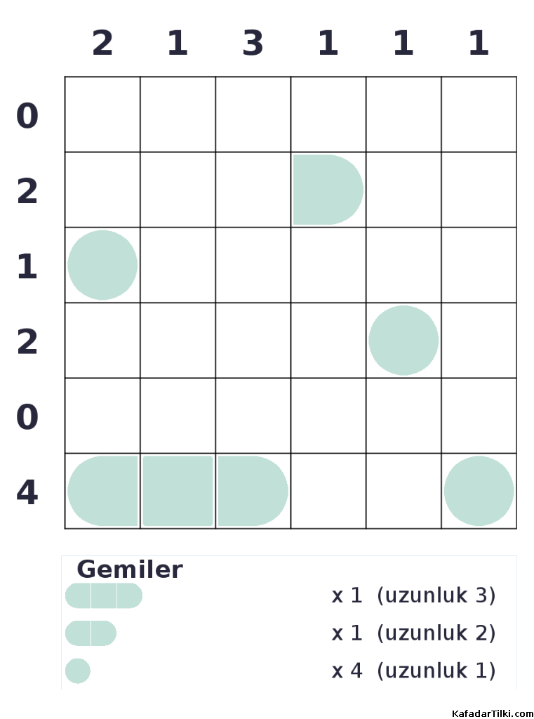 Kolay Amiral Battı, Kitap 10 - 4