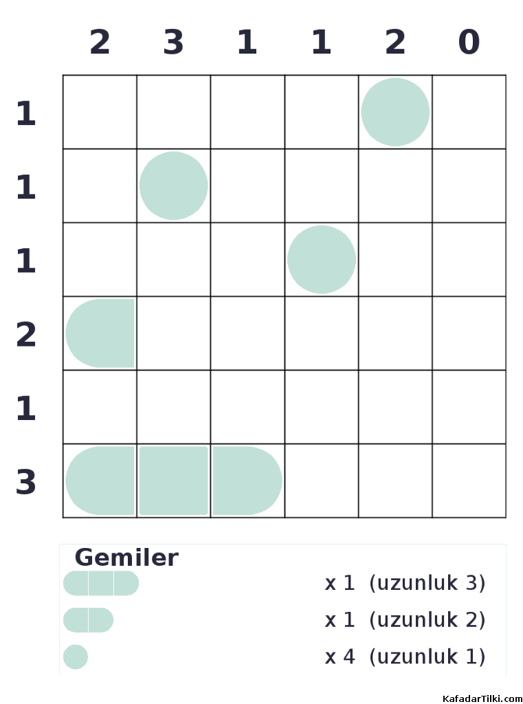 Kolay Amiral Battı, Kitap 10 - 5