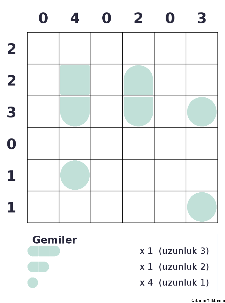 Kolay Amiral Battı, Kitap 10 - 6