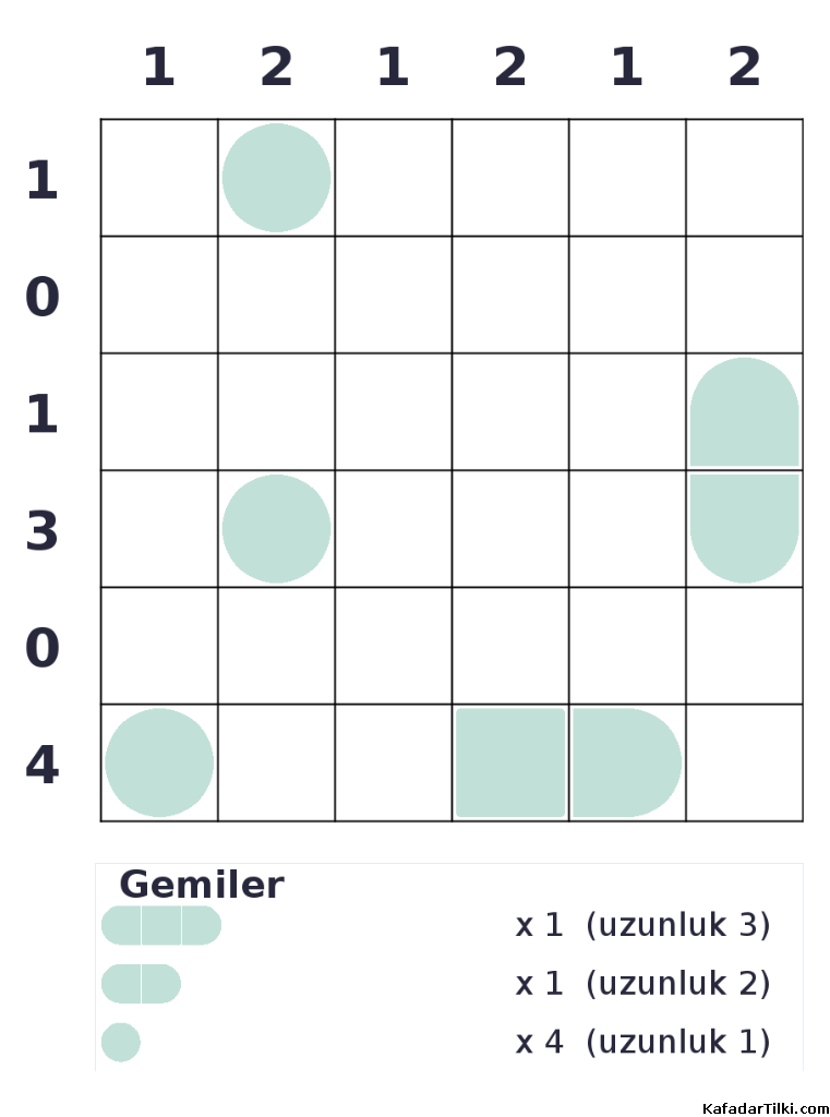 Kolay Amiral Battı, Kitap 10 - 7