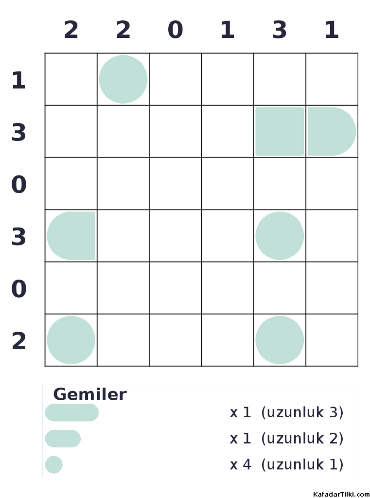 Kolay Amiral Battı, Kitap 10 - 8