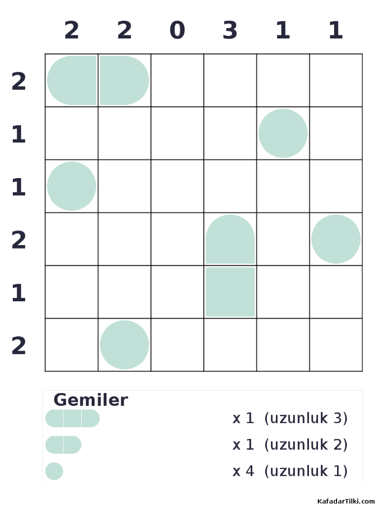 Kolay Amiral Battı, Kitap 10 - 9
