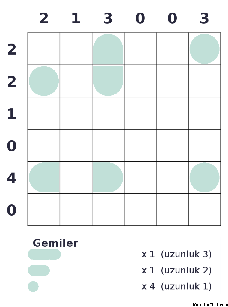 Kolay Amiral Battı, Kitap 10 - 10