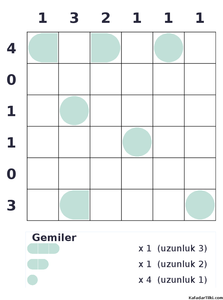 Kolay Amiral Battı, Kitap 2 - 1