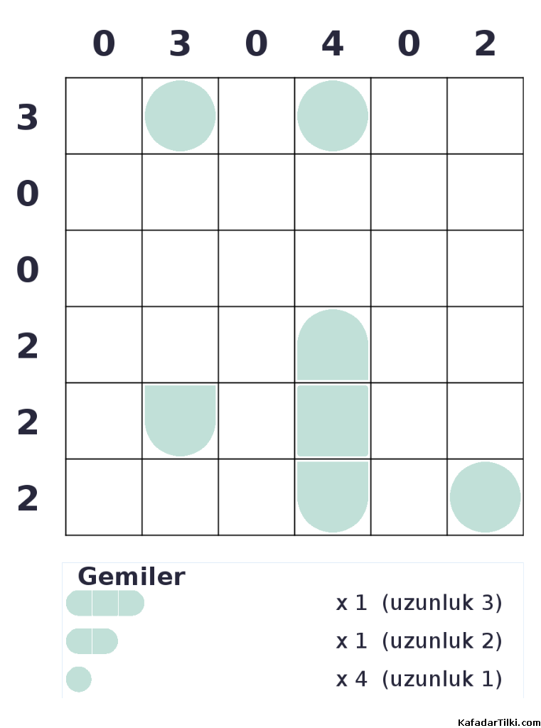 Kolay Amiral Battı, Kitap 2 - 2