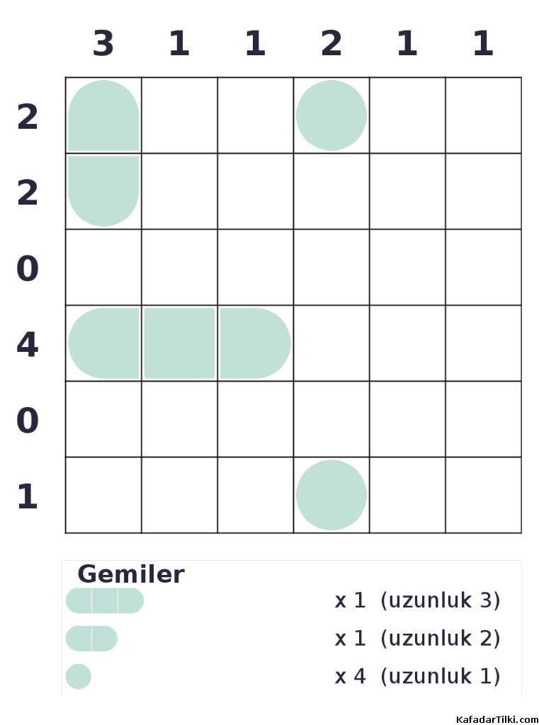 Kolay Amiral Battı, Kitap 2 - 3