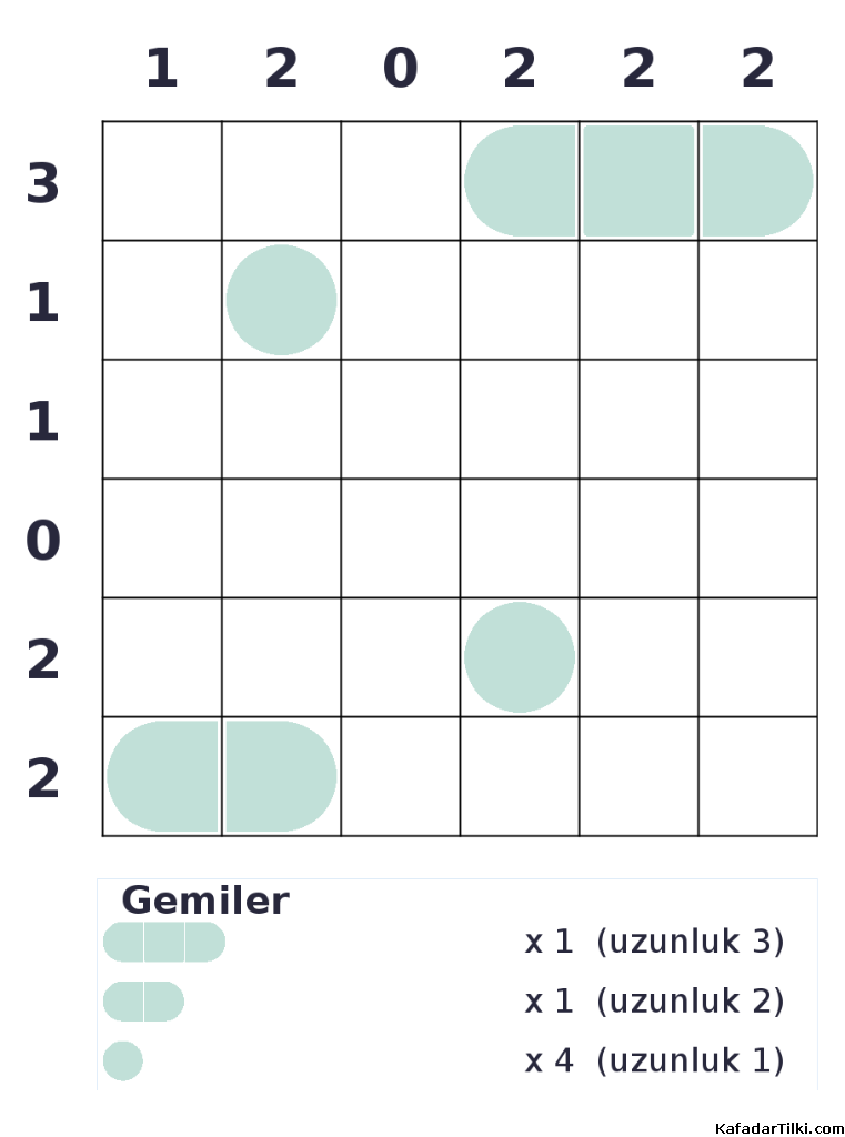 Kolay Amiral Battı, Kitap 2 - 4