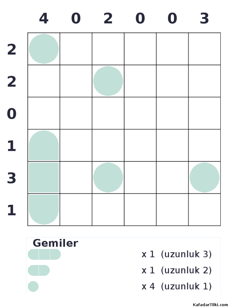 Kolay Amiral Battı, Kitap 2 - 5