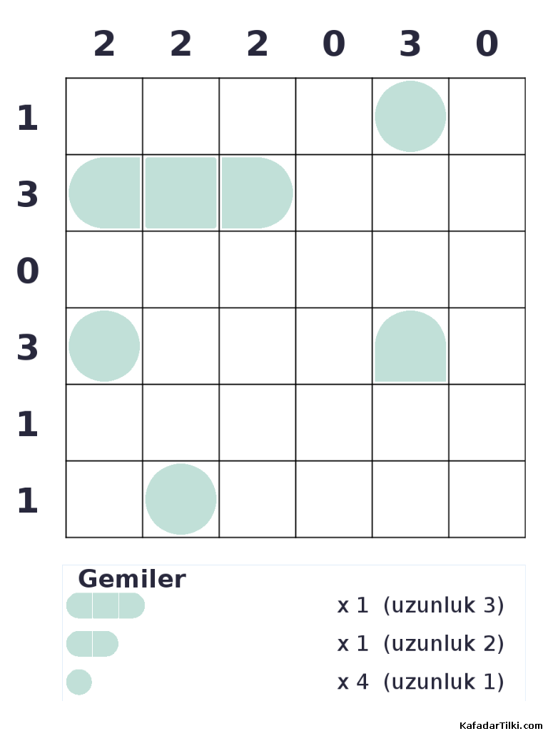 Kolay Amiral Battı, Kitap 2 - 6