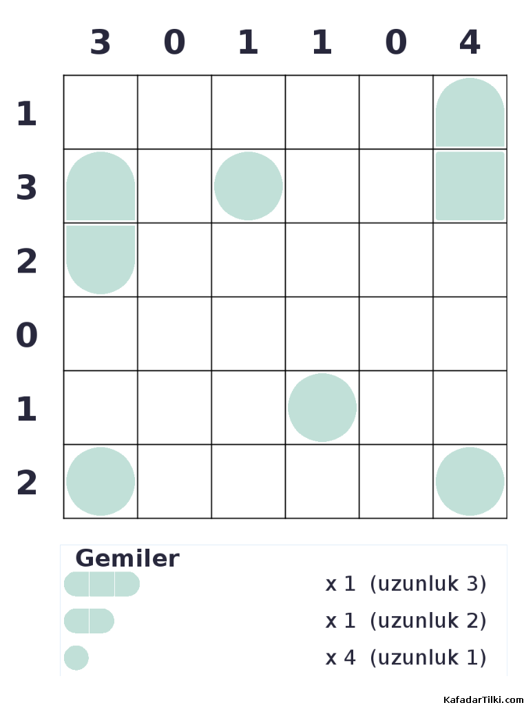 Kolay Amiral Battı, Kitap 2 - 7