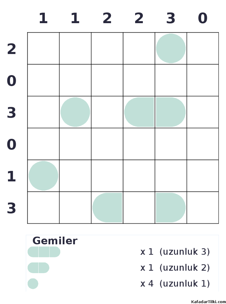 Kolay Amiral Battı, Kitap 2 - 8