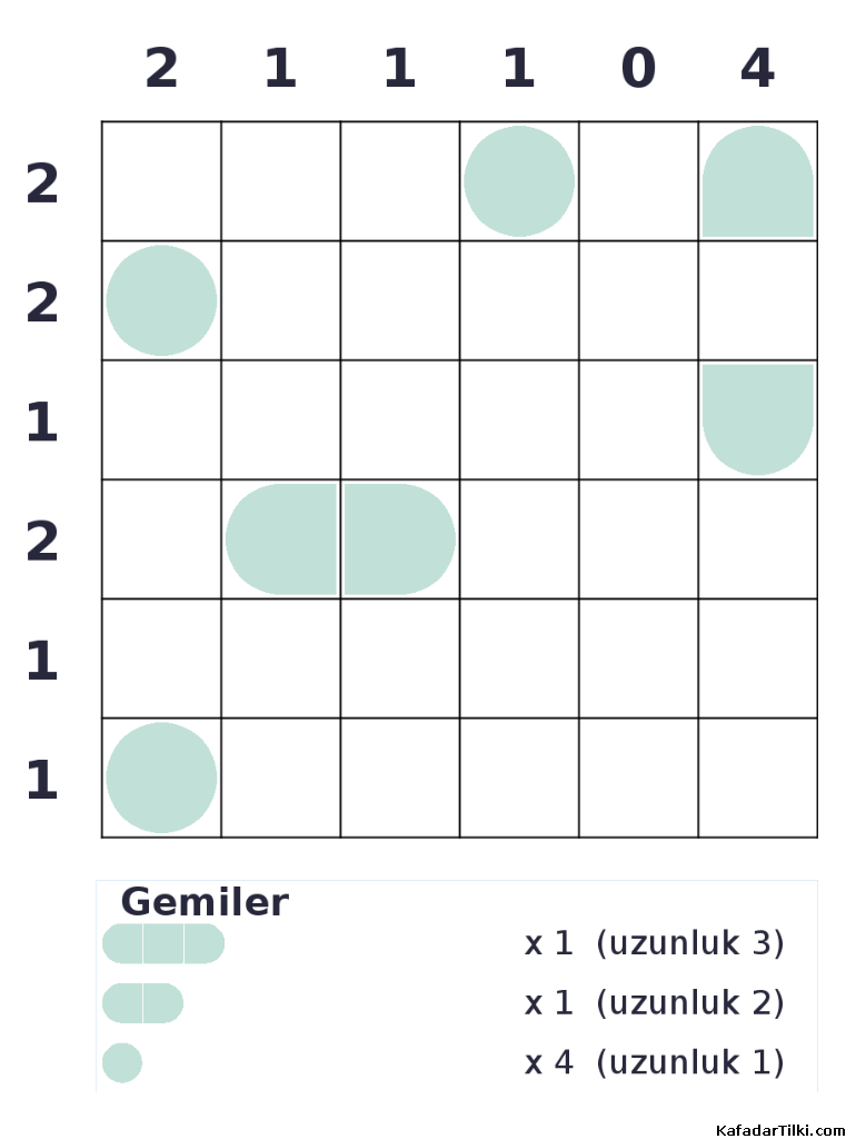 Kolay Amiral Battı, Kitap 2 - 9