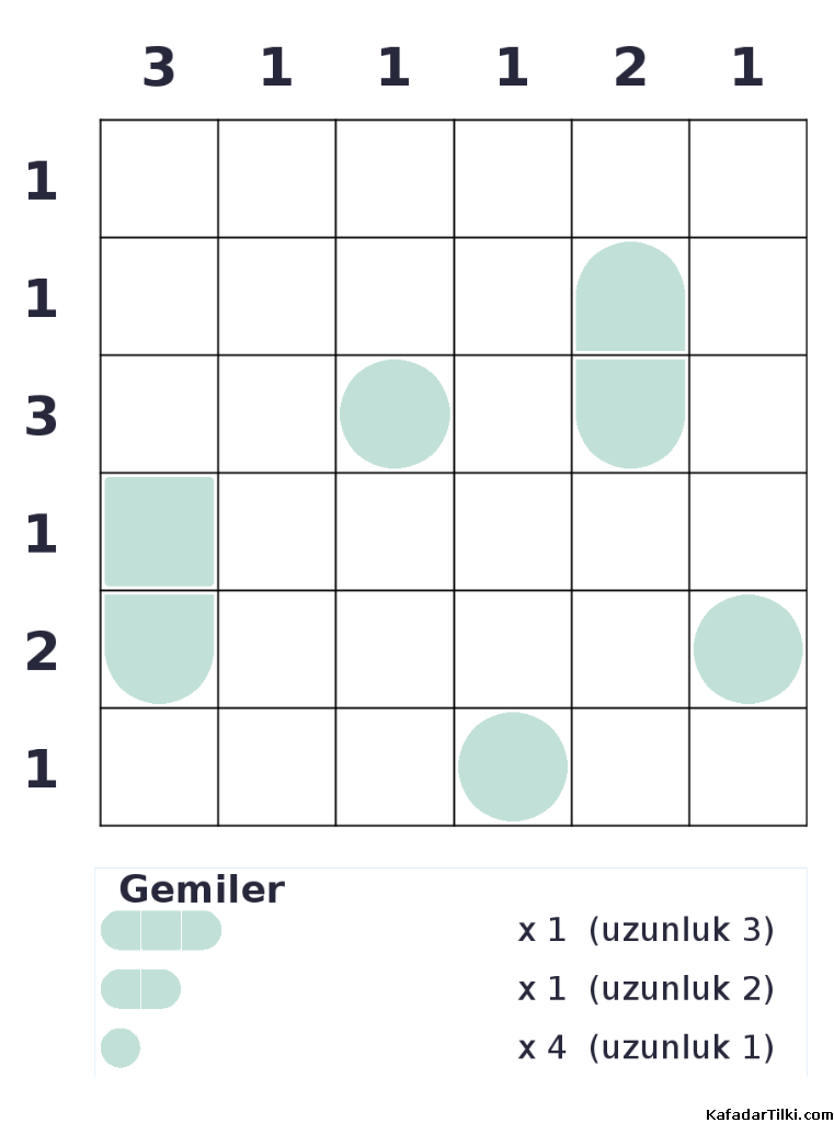 Kolay Amiral Battı, Kitap 2 - 10