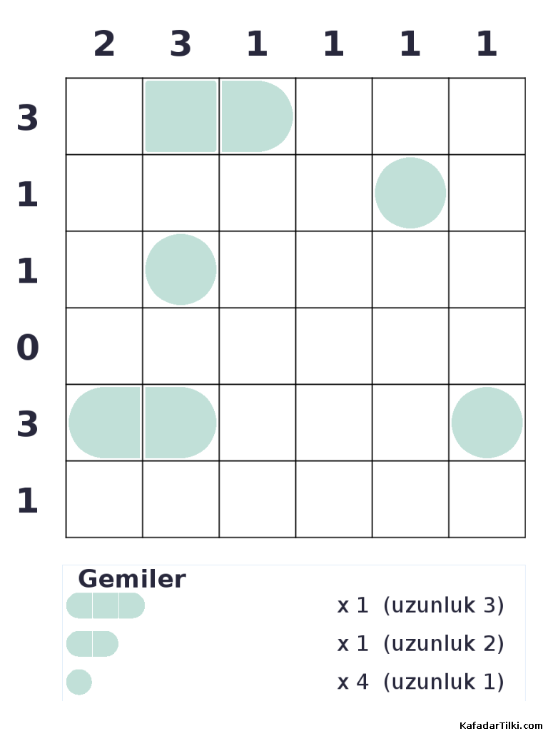 Kolay Amiral Battı, Kitap 3 - 1