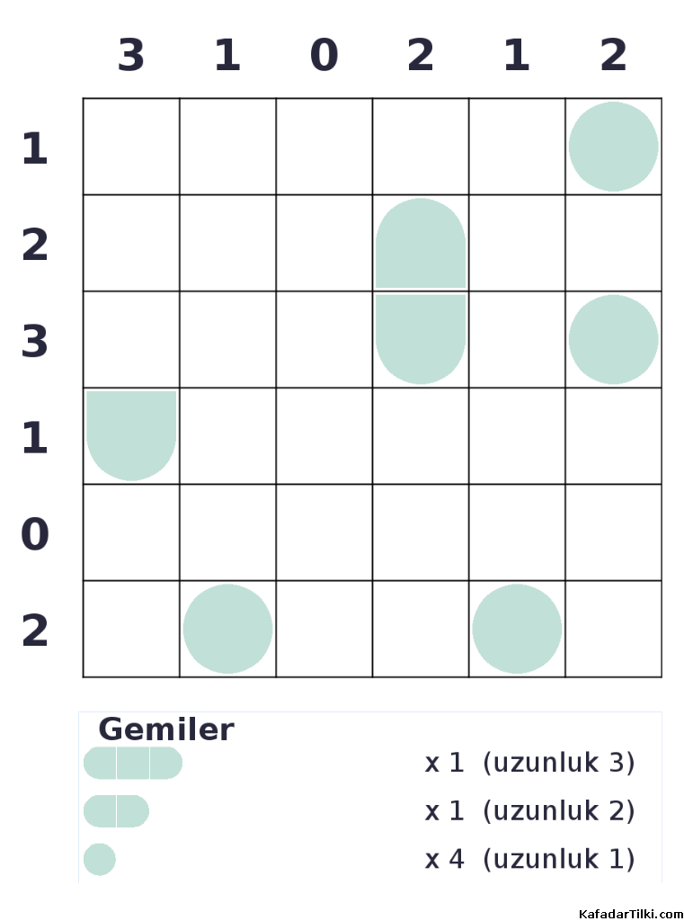 Kolay Amiral Battı, Kitap 3 - 3