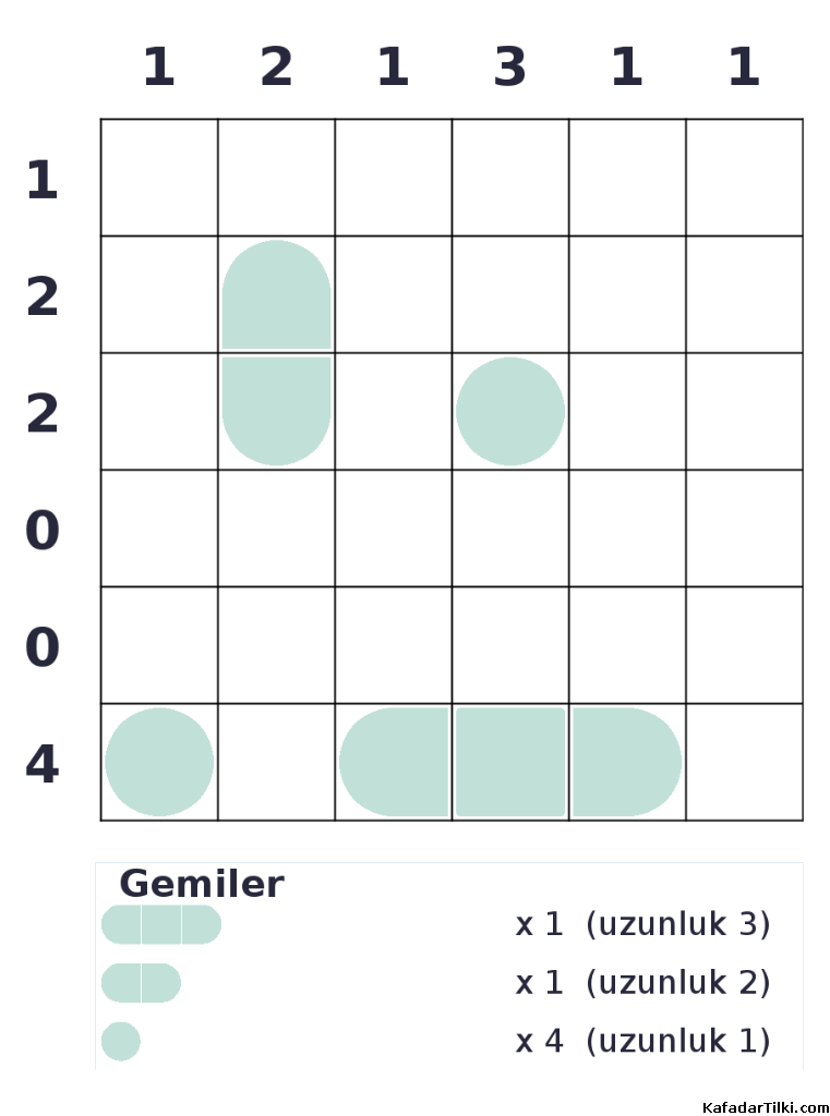 Kolay Amiral Battı, Kitap 3 - 6