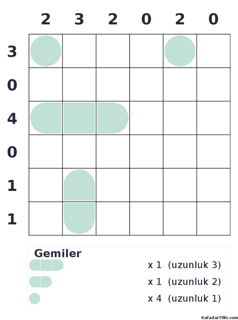 Kolay Amiral Battı, Kitap 3 - 7