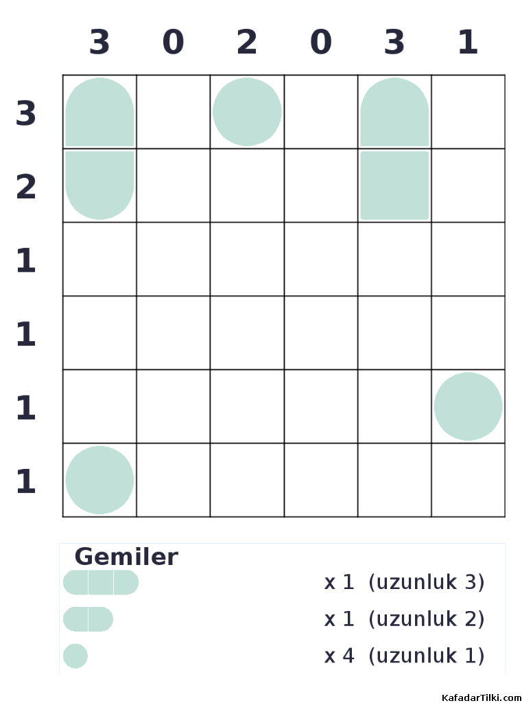 Kolay Amiral Battı, Kitap 3 - 8