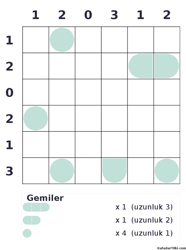 Kolay Amiral Battı, Kitap 3 - 9