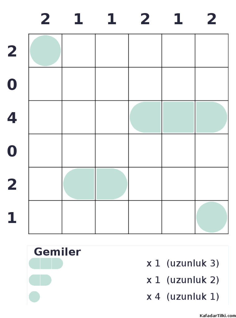 Kolay Amiral Battı, Kitap 4 - 1