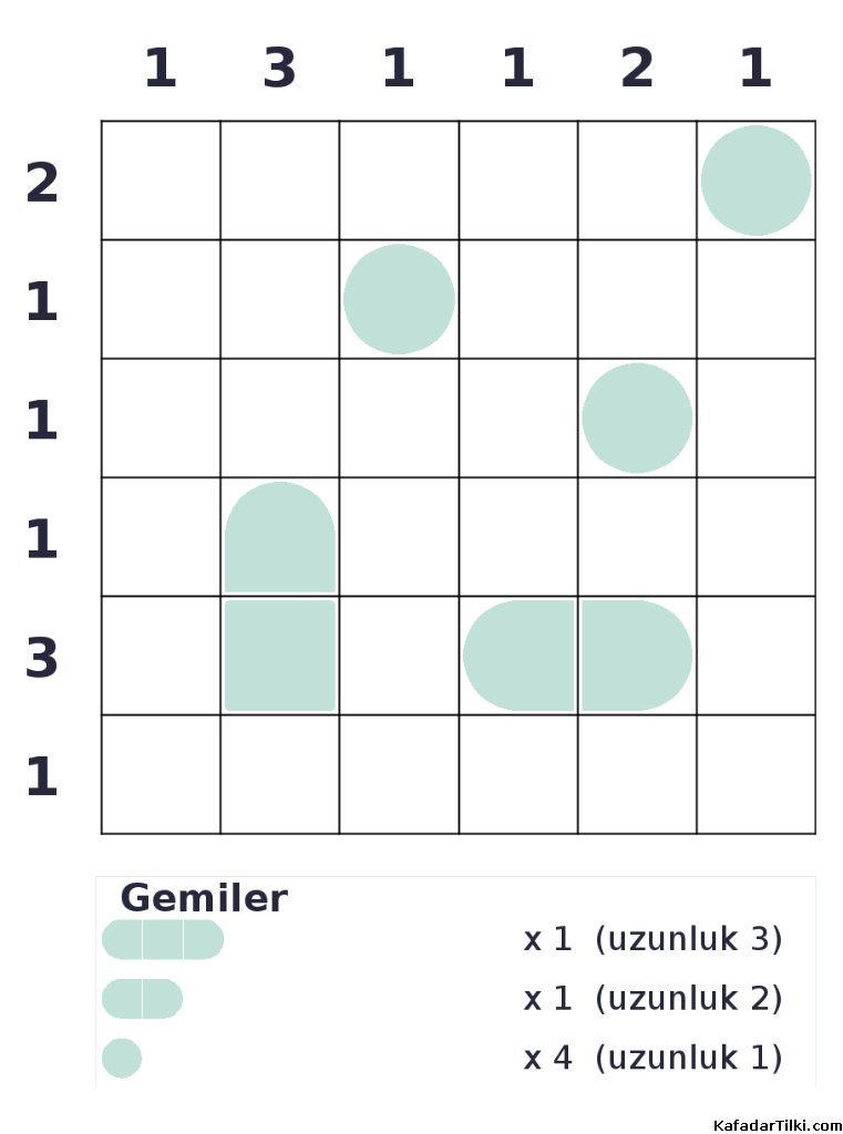 Kolay Amiral Battı, Kitap 4 - 2