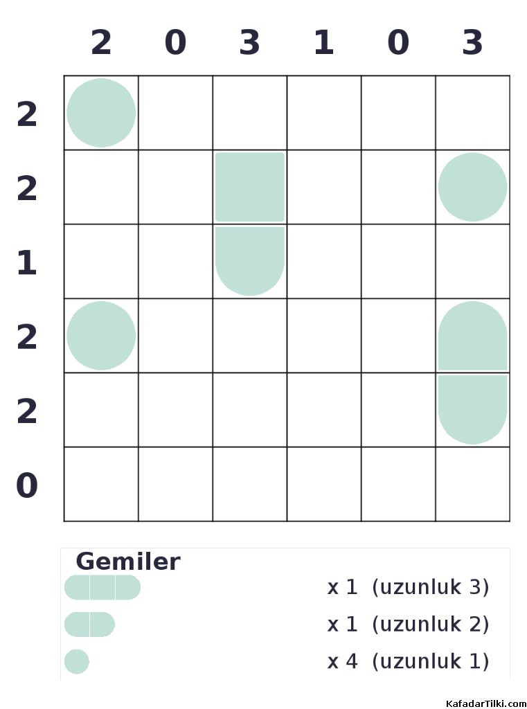 Kolay Amiral Battı, Kitap 4 - 3