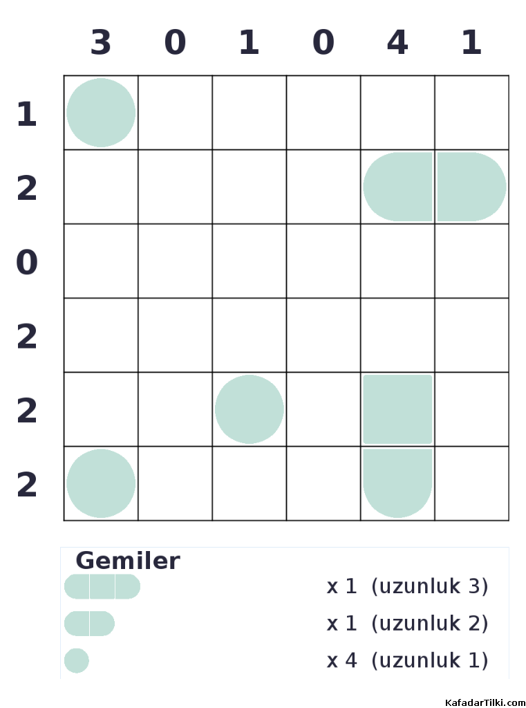 Kolay Amiral Battı, Kitap 4 - 4