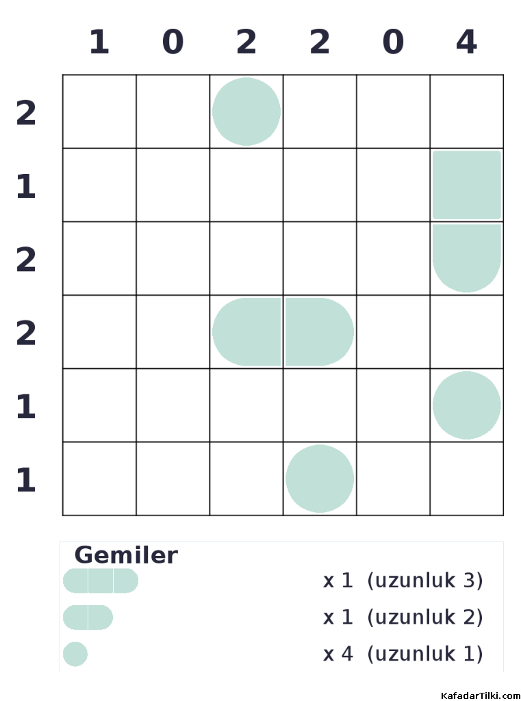 Kolay Amiral Battı, Kitap 4 - 5