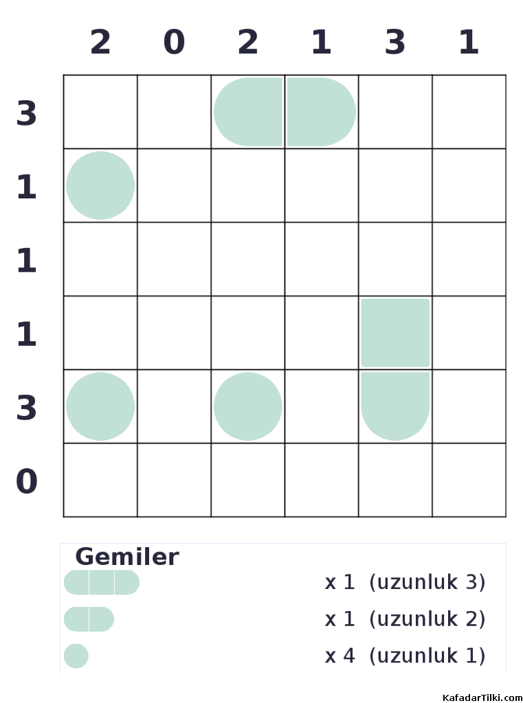 Kolay Amiral Battı, Kitap 4 - 6