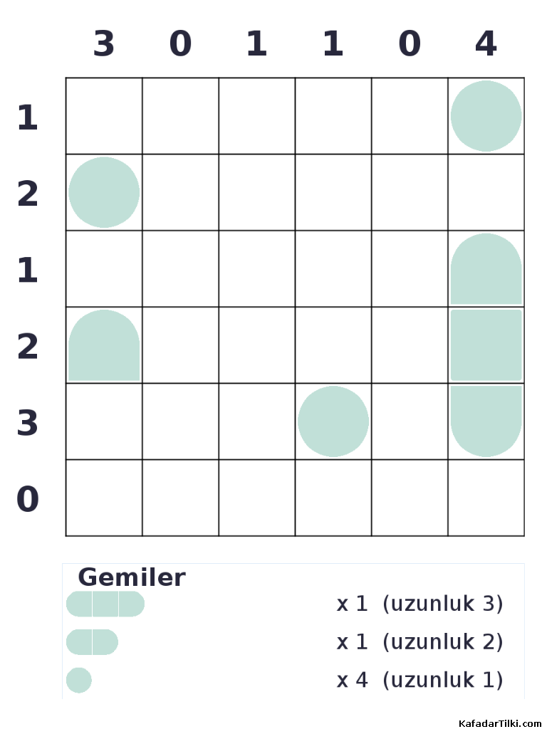 Kolay Amiral Battı, Kitap 4 - 8