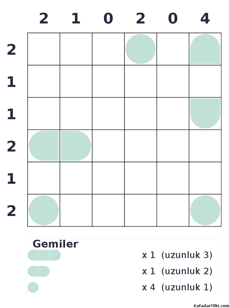 Kolay Amiral Battı, Kitap 4 - 9