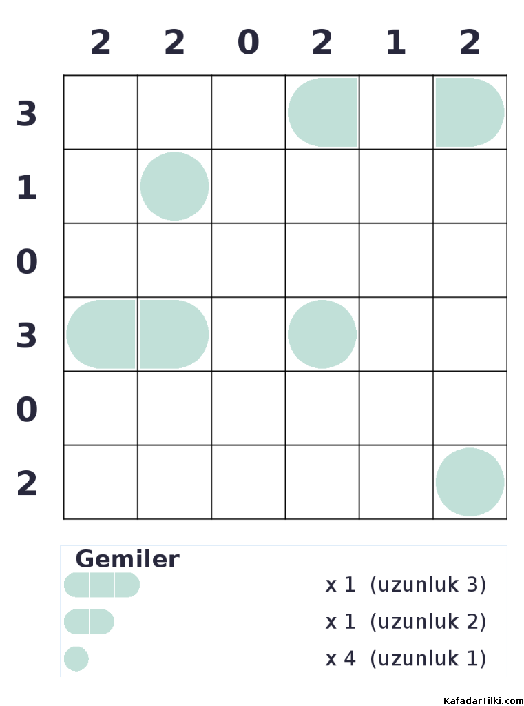 Kolay Amiral Battı, Kitap 5 - 1