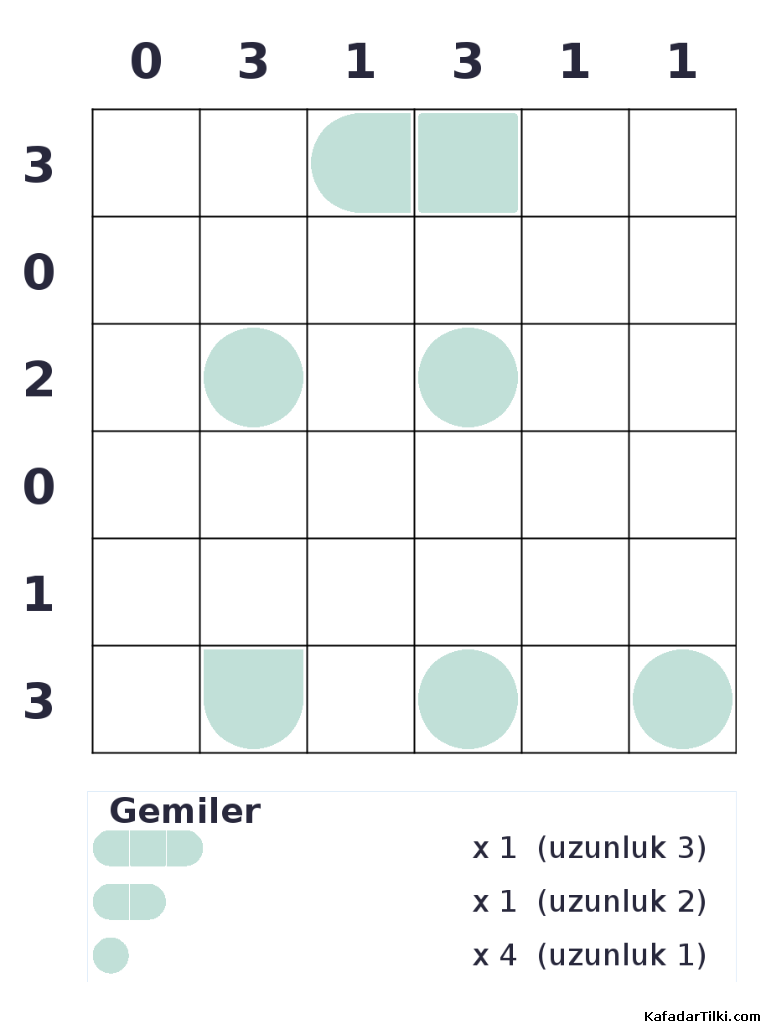 Kolay Amiral Battı, Kitap 5 - 2