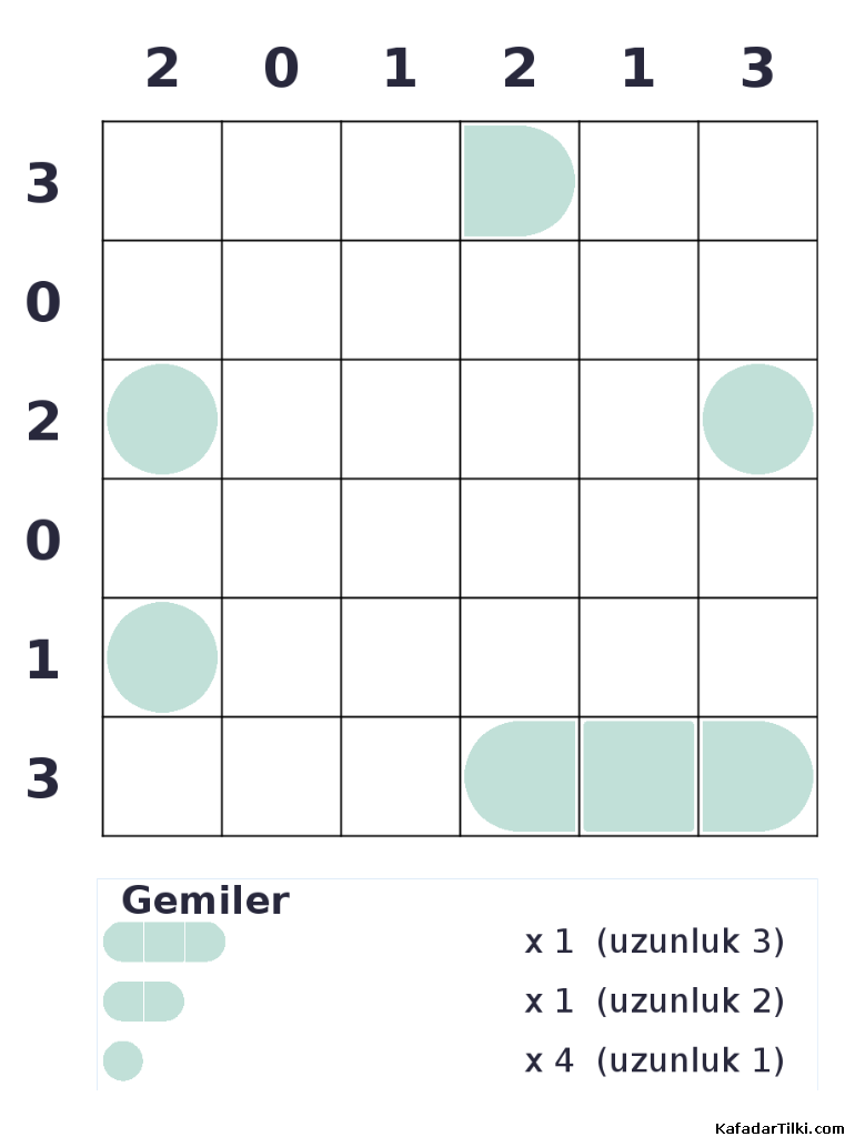 Kolay Amiral Battı, Kitap 5 - 3