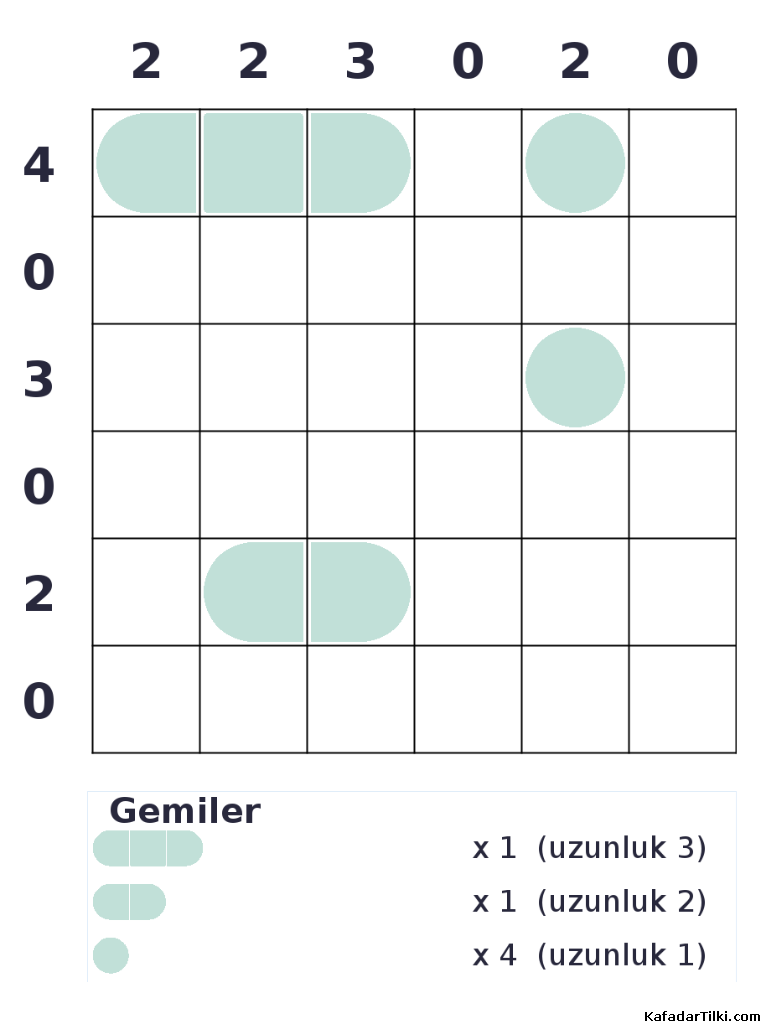 Kolay Amiral Battı, Kitap 5 - 8