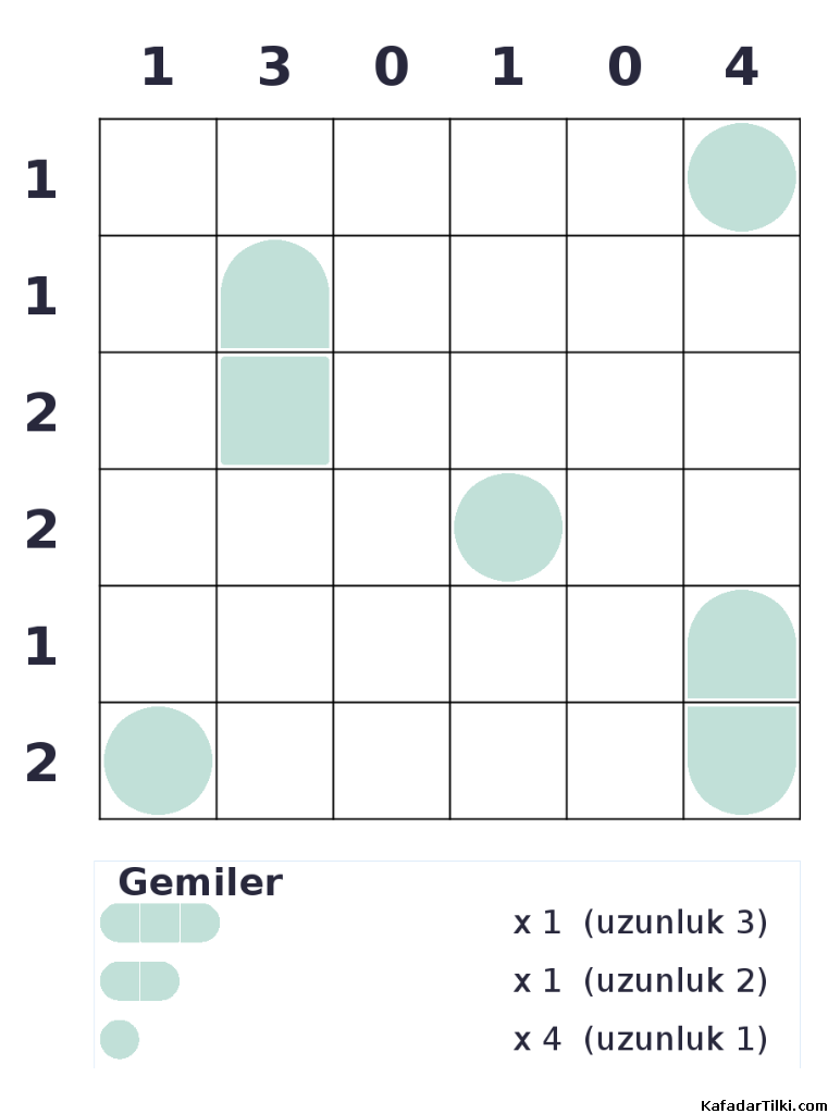 Kolay Amiral Battı, Kitap 5 - 10
