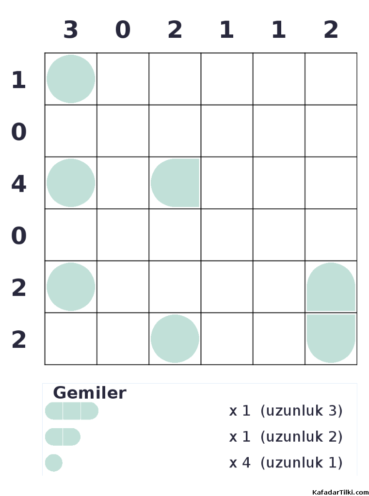 Kolay Amiral Battı, Kitap 6 - 1