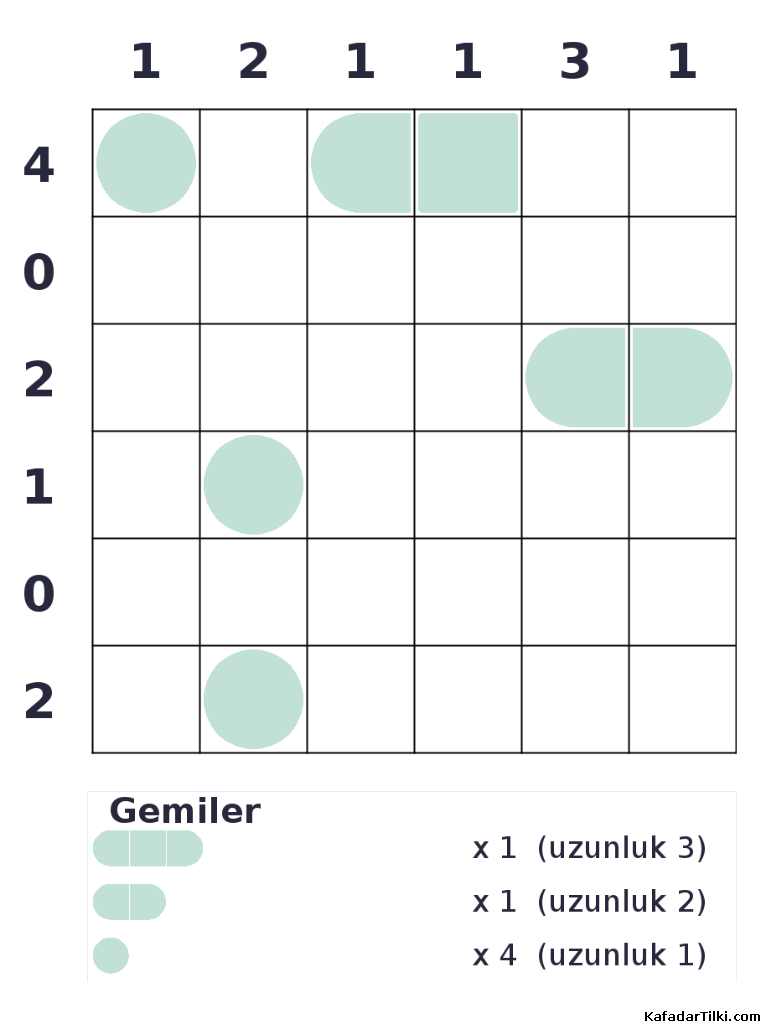 Kolay Amiral Battı, Kitap 6 - 2