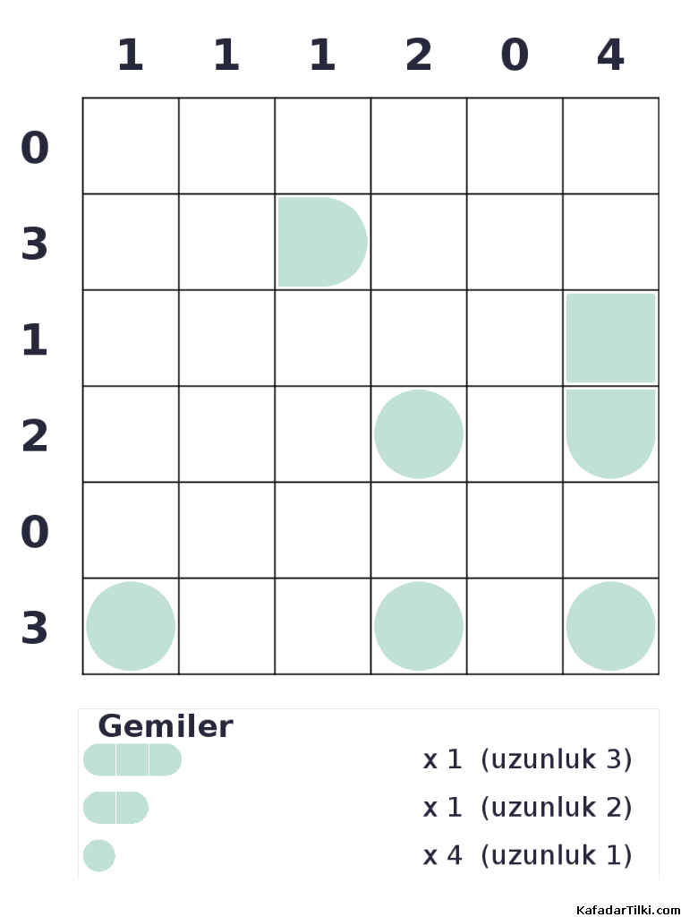 Kolay Amiral Battı, Kitap 6 - 3