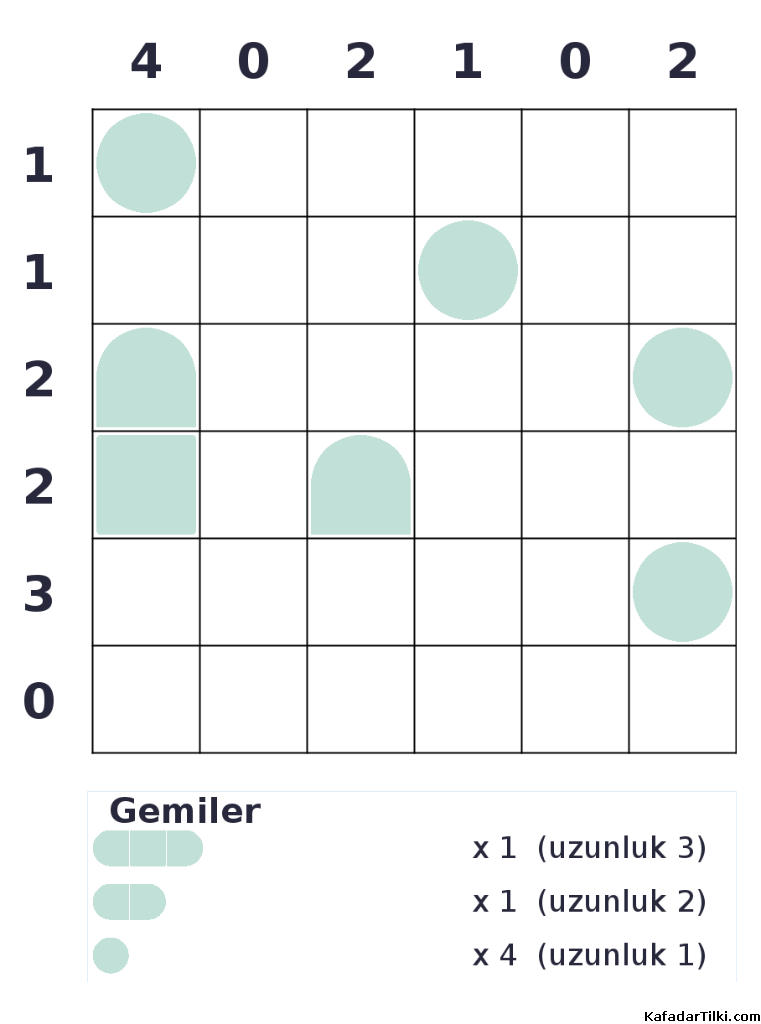 Kolay Amiral Battı, Kitap 6 - 4