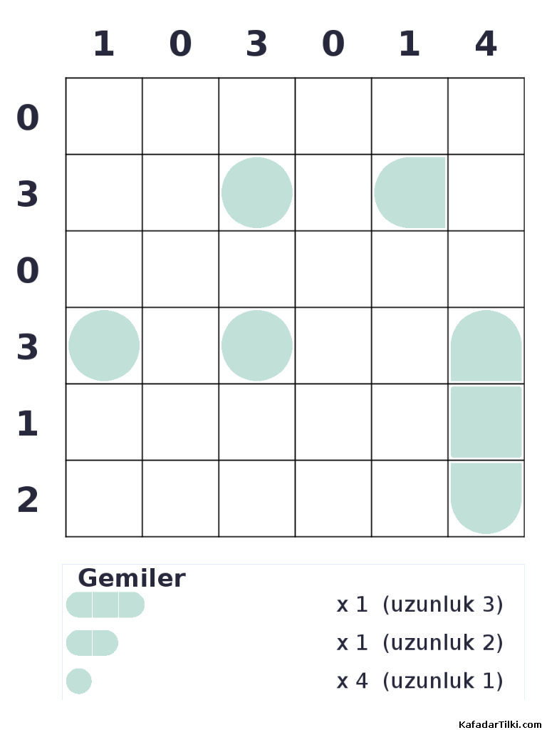 Kolay Amiral Battı, Kitap 6 - 5