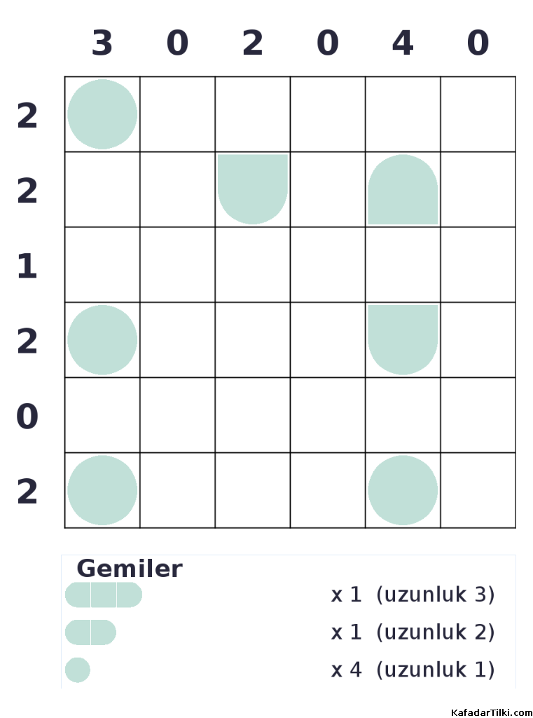Kolay Amiral Battı, Kitap 6 - 6