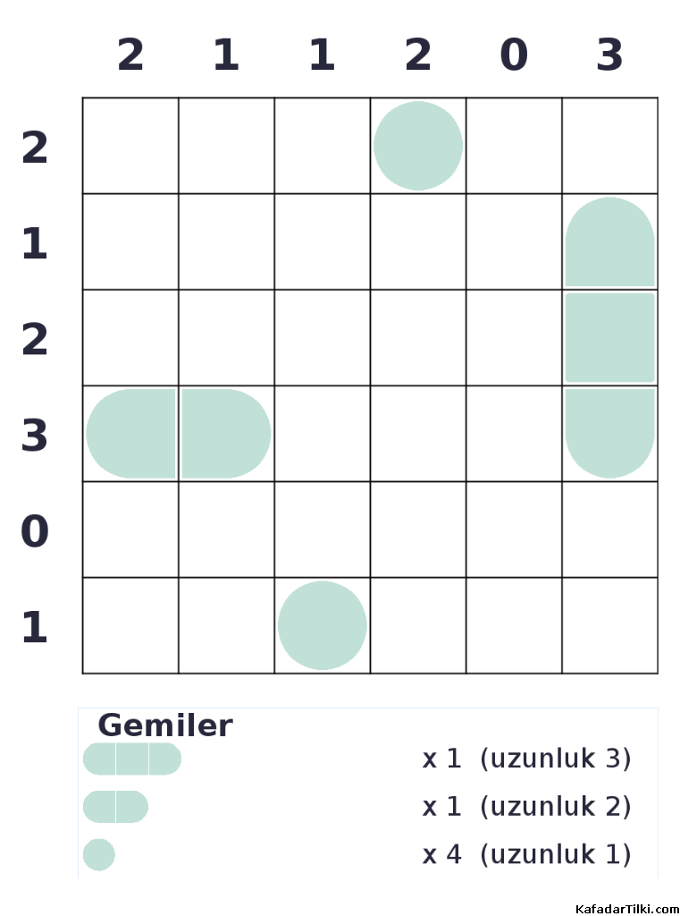 Kolay Amiral Battı, Kitap 6 - 8